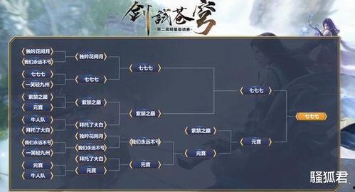逆水寒浮夸最新爆料,揭秘游戏背后的浮夸世界 第3张 逆水寒浮夸最新爆料,揭秘游戏背后的浮夸世界 第3张