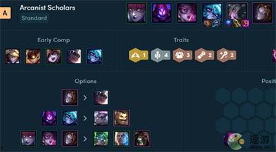 s7.5金铲铲爆料视频,神秘金铲助力,英雄技能大揭秘! 第2张 s7.5金铲铲爆料视频,神秘金铲助力,英雄技能大揭秘! 第2张